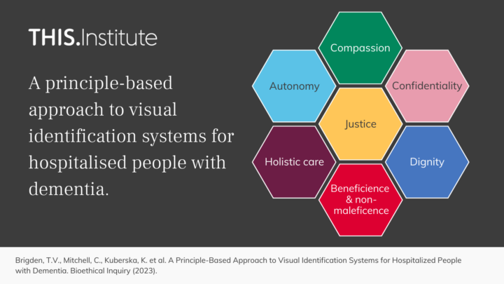 A principle-based approach to visual identification systems for hospitalised people with dementia.
